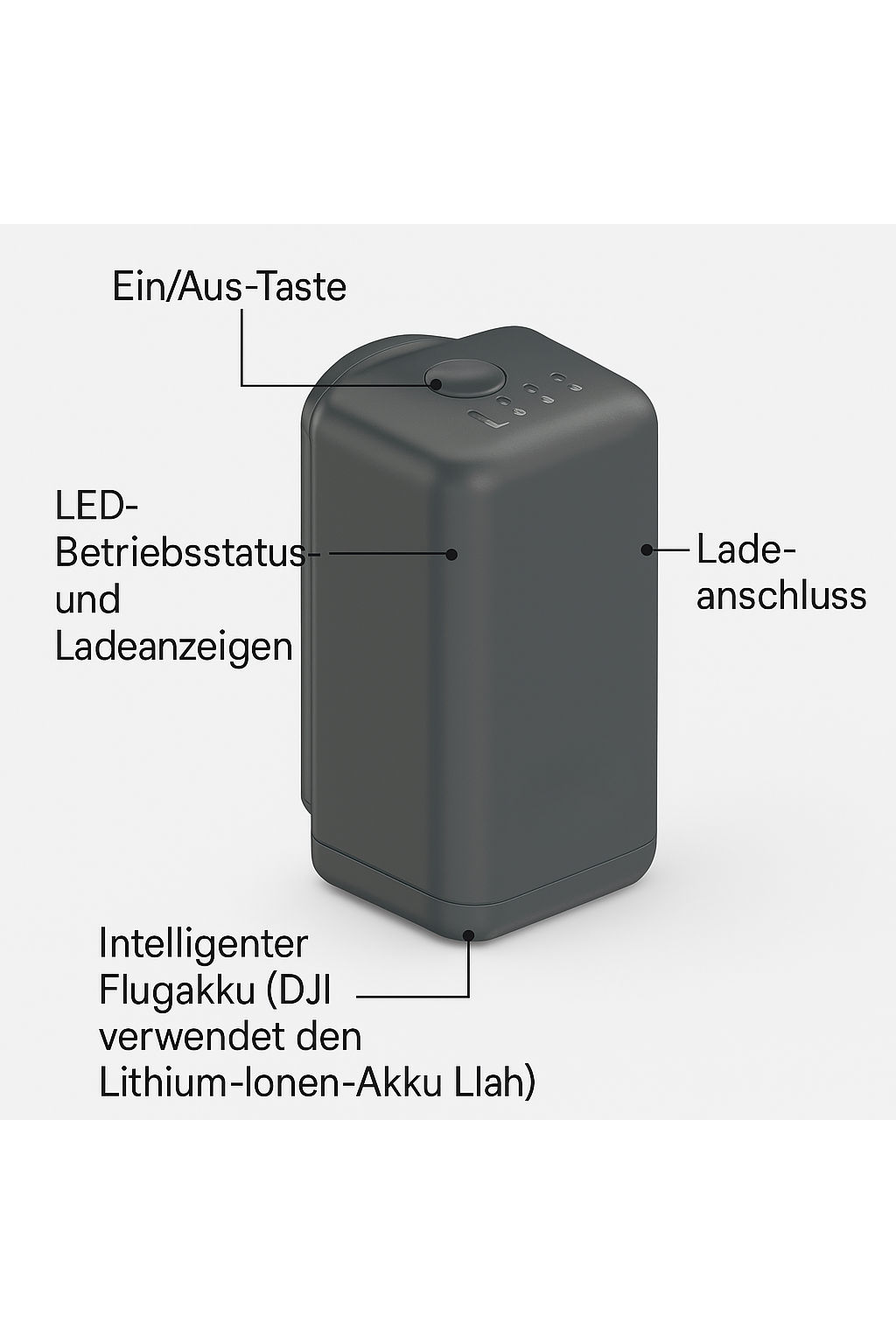Bluetooth Handdrucker