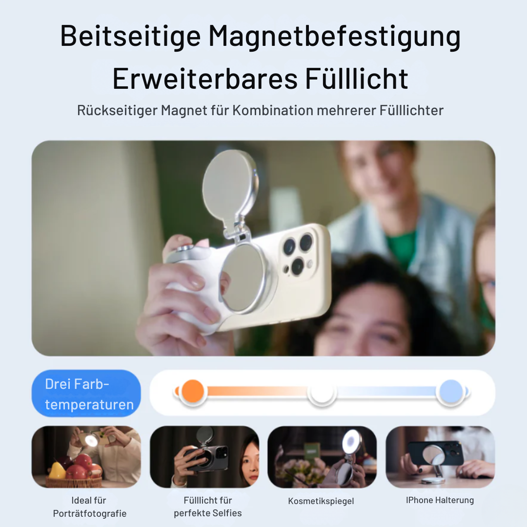 Kameraauslöser IPhone